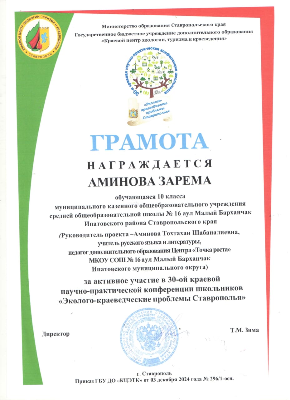 Изображения.