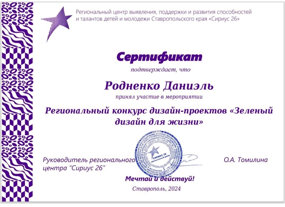 Изображения.