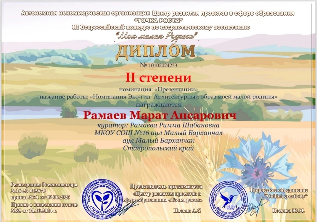 Изображения.