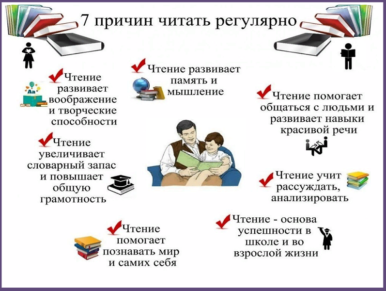 Изображения.