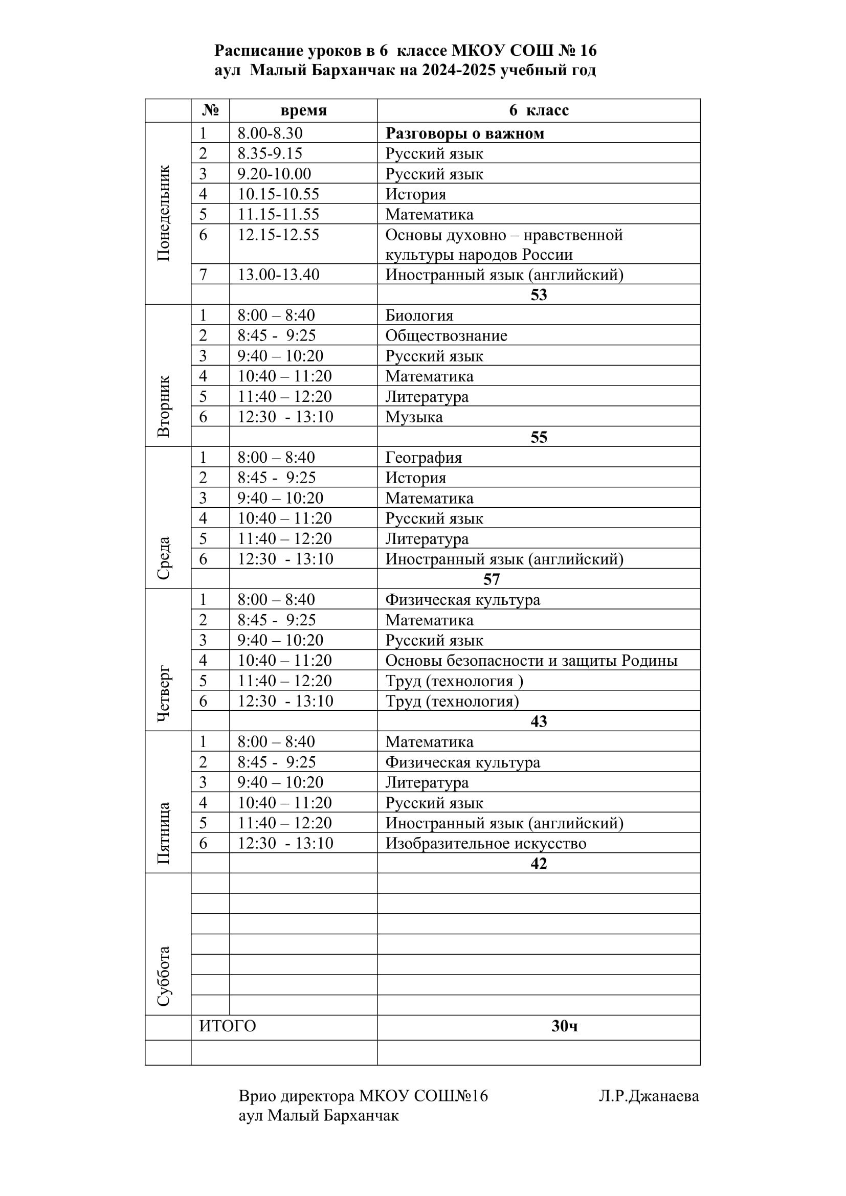 Изображения.