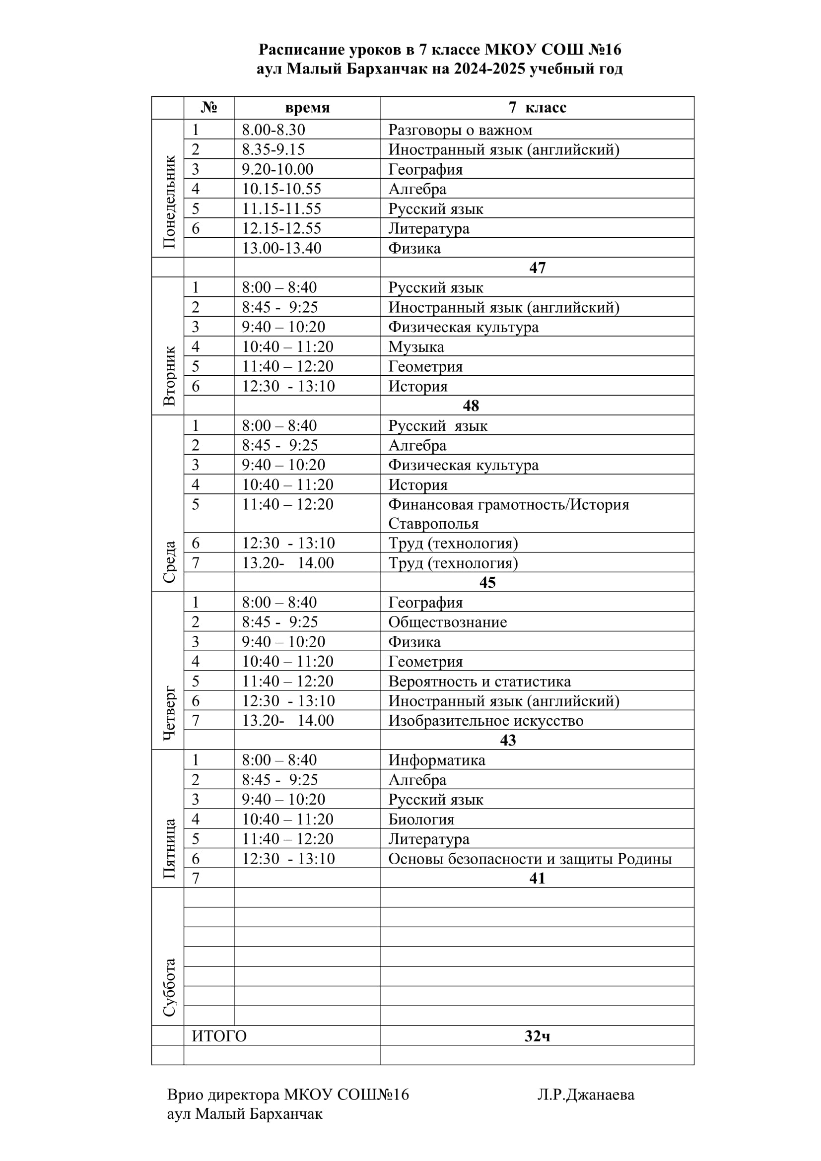 Изображения.
