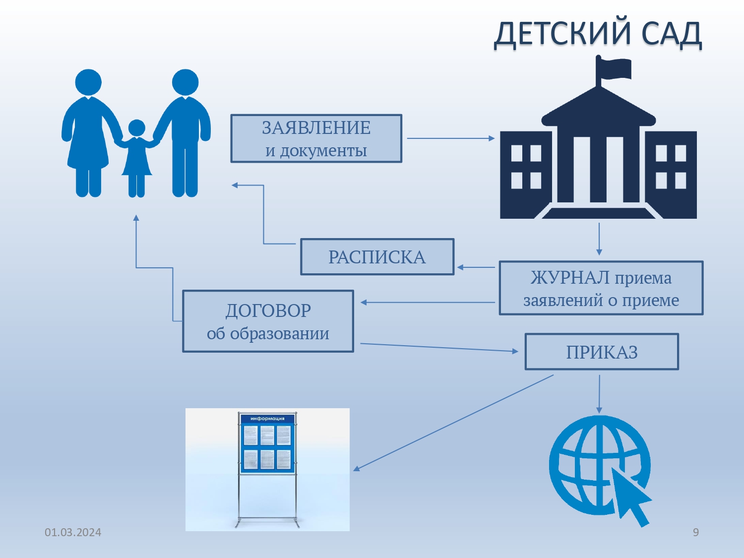 Изображения.