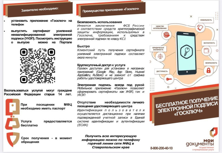 "Госключ".